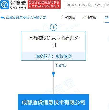 途虎養(yǎng)車網(wǎng)進(jìn)軍新領(lǐng)域 成立注冊資本1億元的信息技術(shù)公司，拓展票務(wù)代理服務(wù)