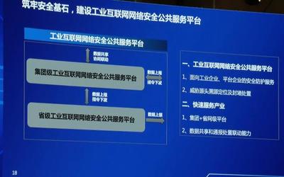 攀登“5G+工業(yè)互聯(lián)網(wǎng)”高峰 運營商登山隊的路徑與安全護航